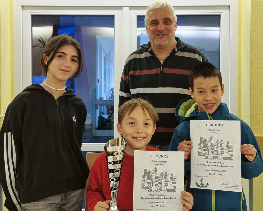 Teilnehmende mit Trainer